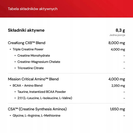 Mutant Creakong CX8 kreatino mišinys su BCAA, natūralaus skonio, 249 g