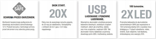 NOCO GB40 ličio jonų paleidimo įrenginys, 12 V, 1000 A