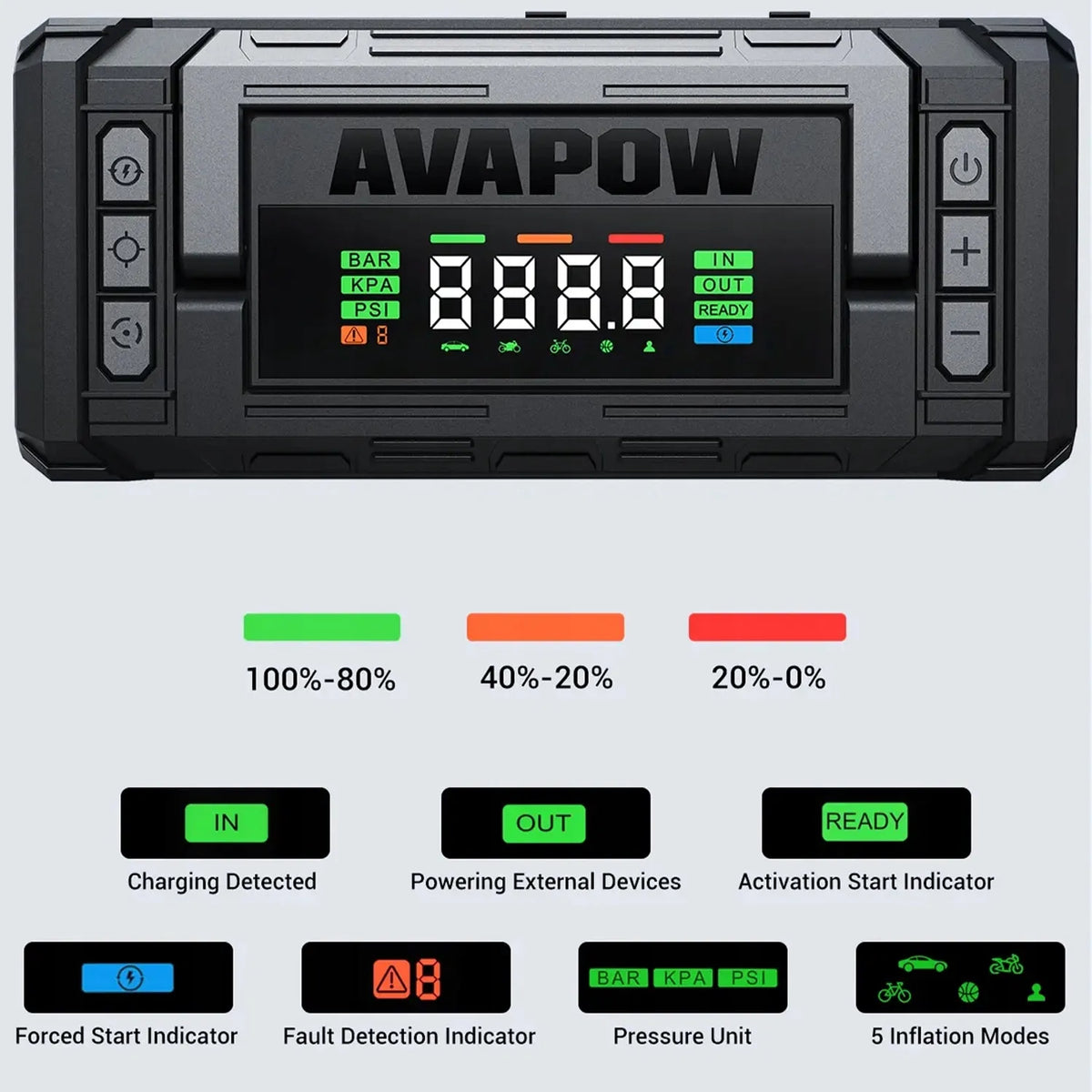 2 viename automobilinis paleidiklis 12V 8000A su kompresoriumi 150PSI LED PD 30W AVAPOW