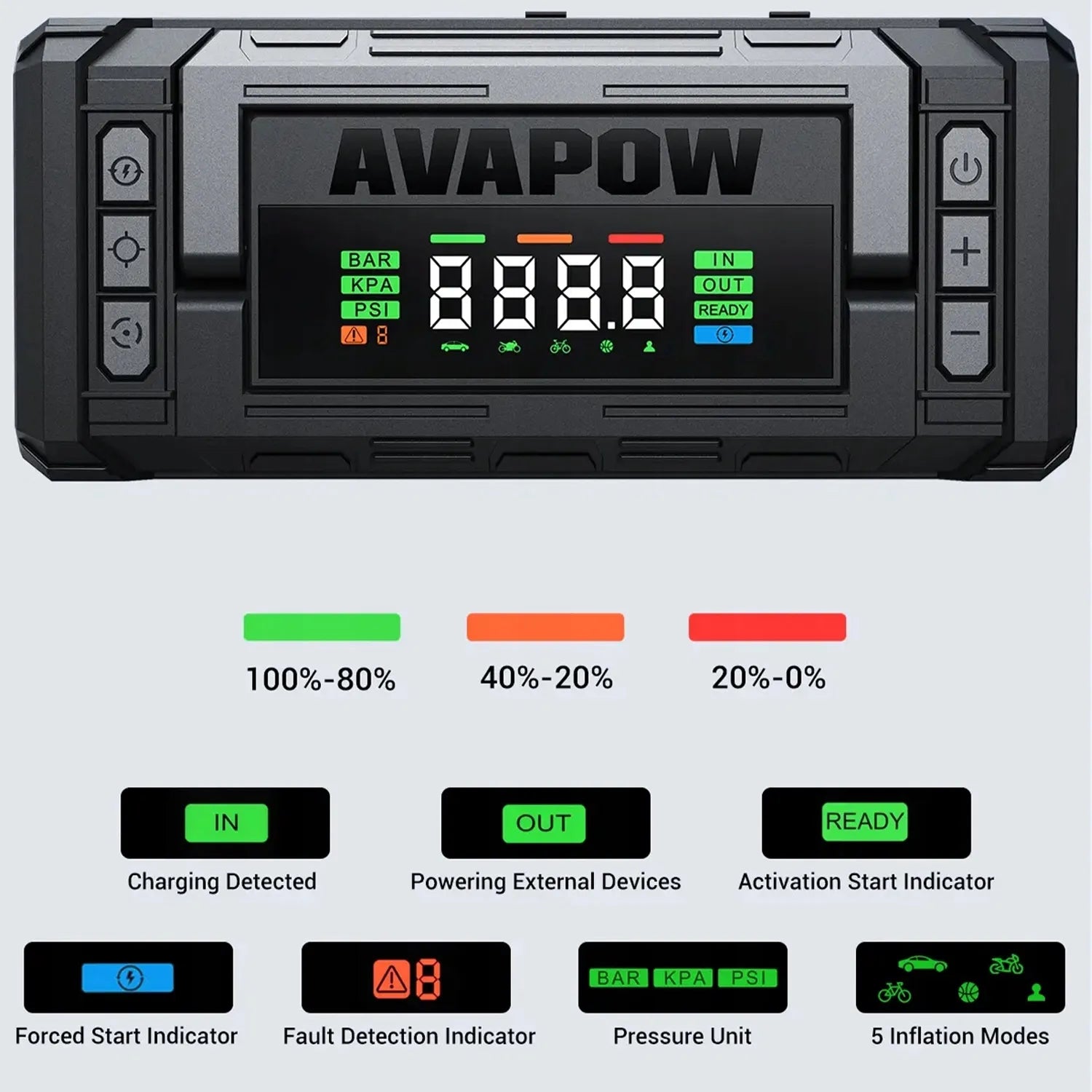 2 viename automobilinis paleidiklis 12V 8000A su kompresoriumi 150PSI LED PD 30W AVAPOW
