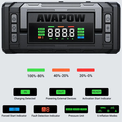 2 viename automobilinis paleidiklis 12V 8000A su kompresoriumi 150PSI LED PD 30W AVAPOW