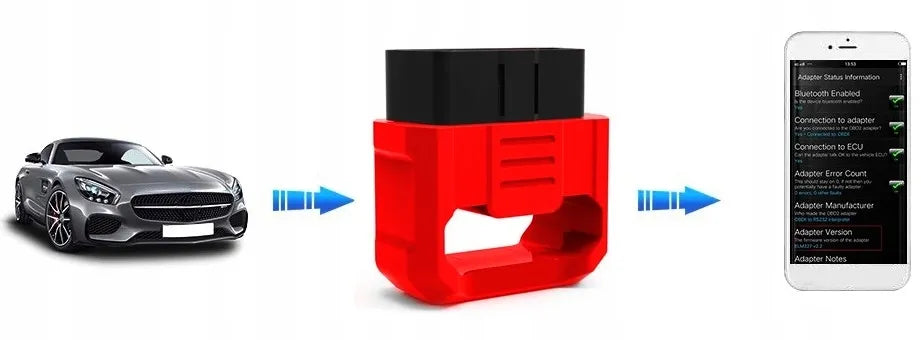 24DIAG V501 ELM327 BLUETOOTH 5.0 OBD2 DIAGNOSTIKOS SĄSAJA iOS ANDROID