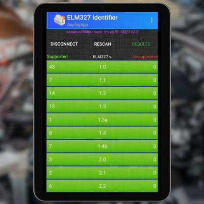 Diagnostinis interfeisas Vgate iCar2 OBD2 ELM327 Bluetooth