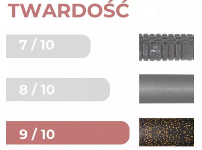 4-in-1 masažinis raumenų volas – didelis ritinėlis