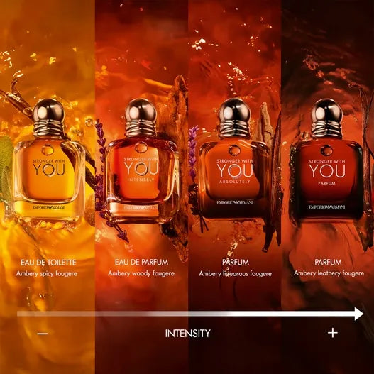 Emporio Armani Stronger with You Absolutely kvapusis vanduo 100 ml