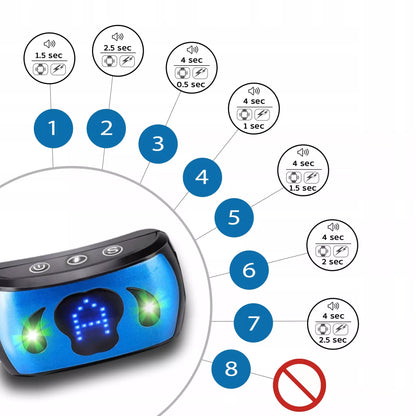 Elektrinis antkaklis nuo lojimo – nutildantis, elektroninis