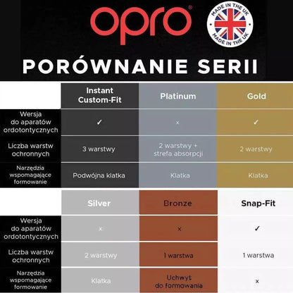 Dantų apsauga Opro UFC Bronze GEN2 viengubo sluoksnio balta