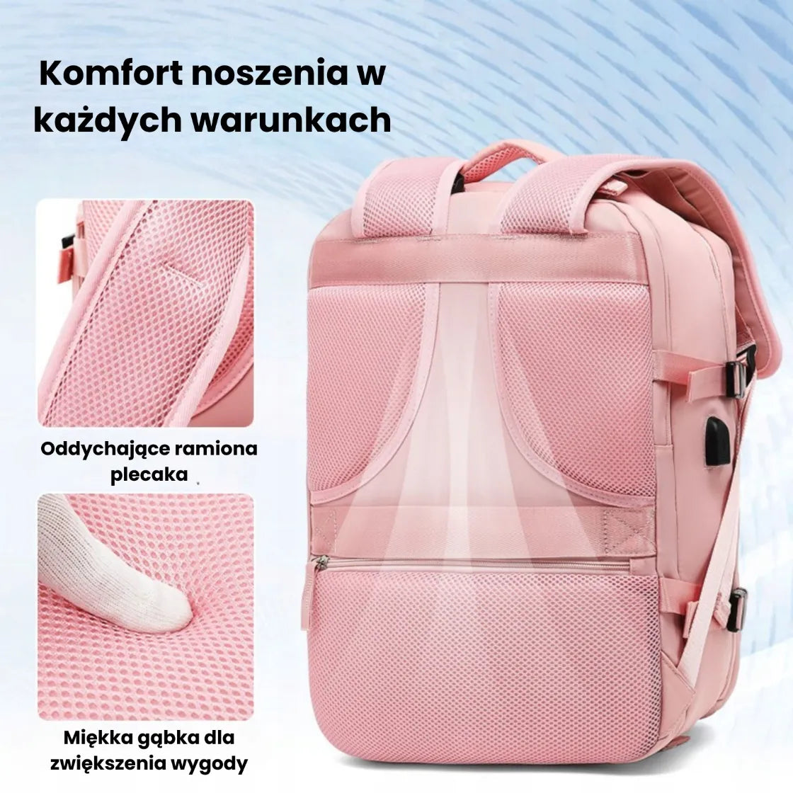 Kelioninė kuprinė rankiniam bagažui – Ryanair / Wizzair, su USB
