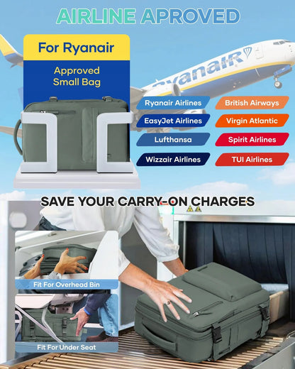 Kabinė kuprinė 45x36x20 cm rankiniam bagažui po sėdyne EasyJet Ryanair