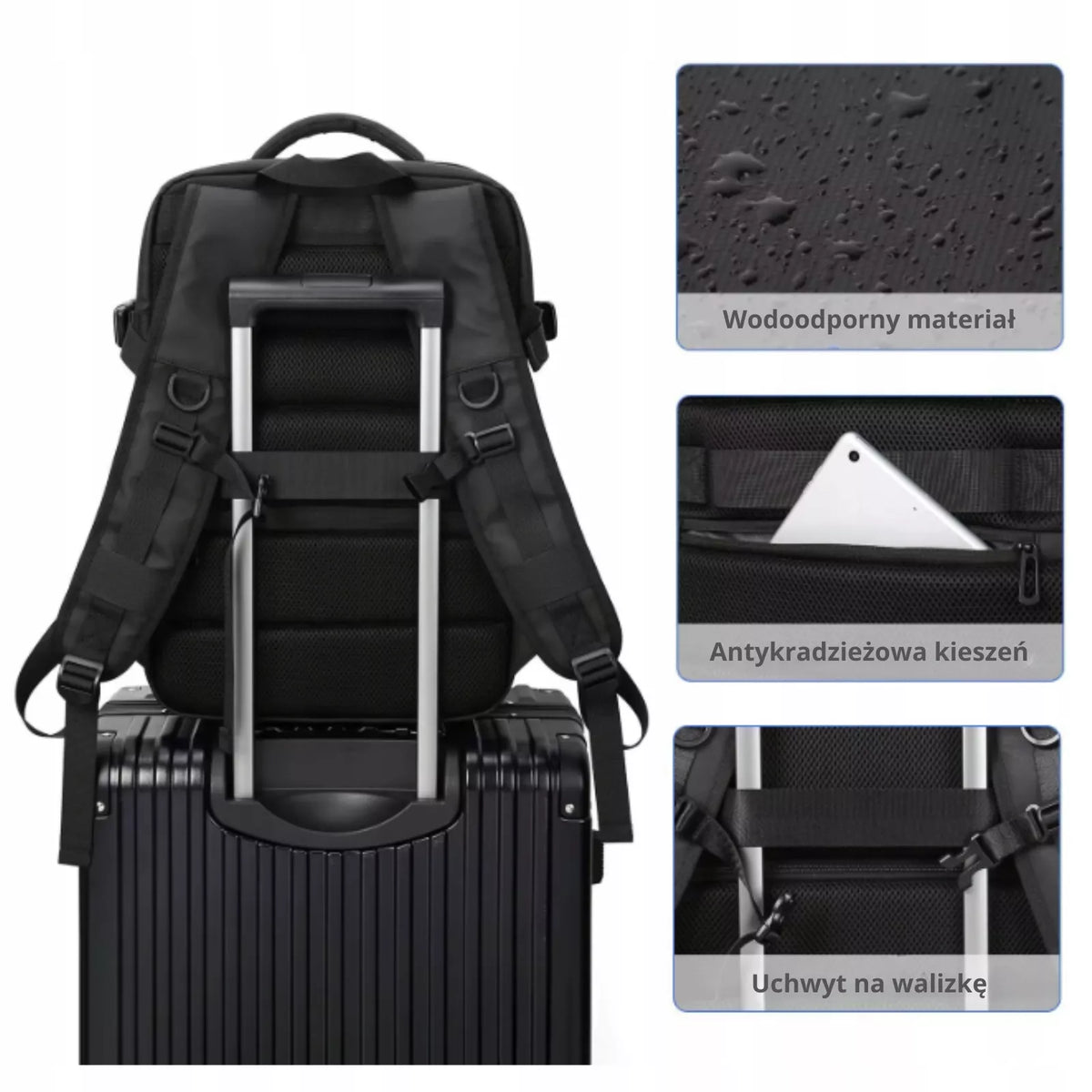 Kabininė kelioninė kuprinė 40×30×20 cm – USB-C, Ryanair