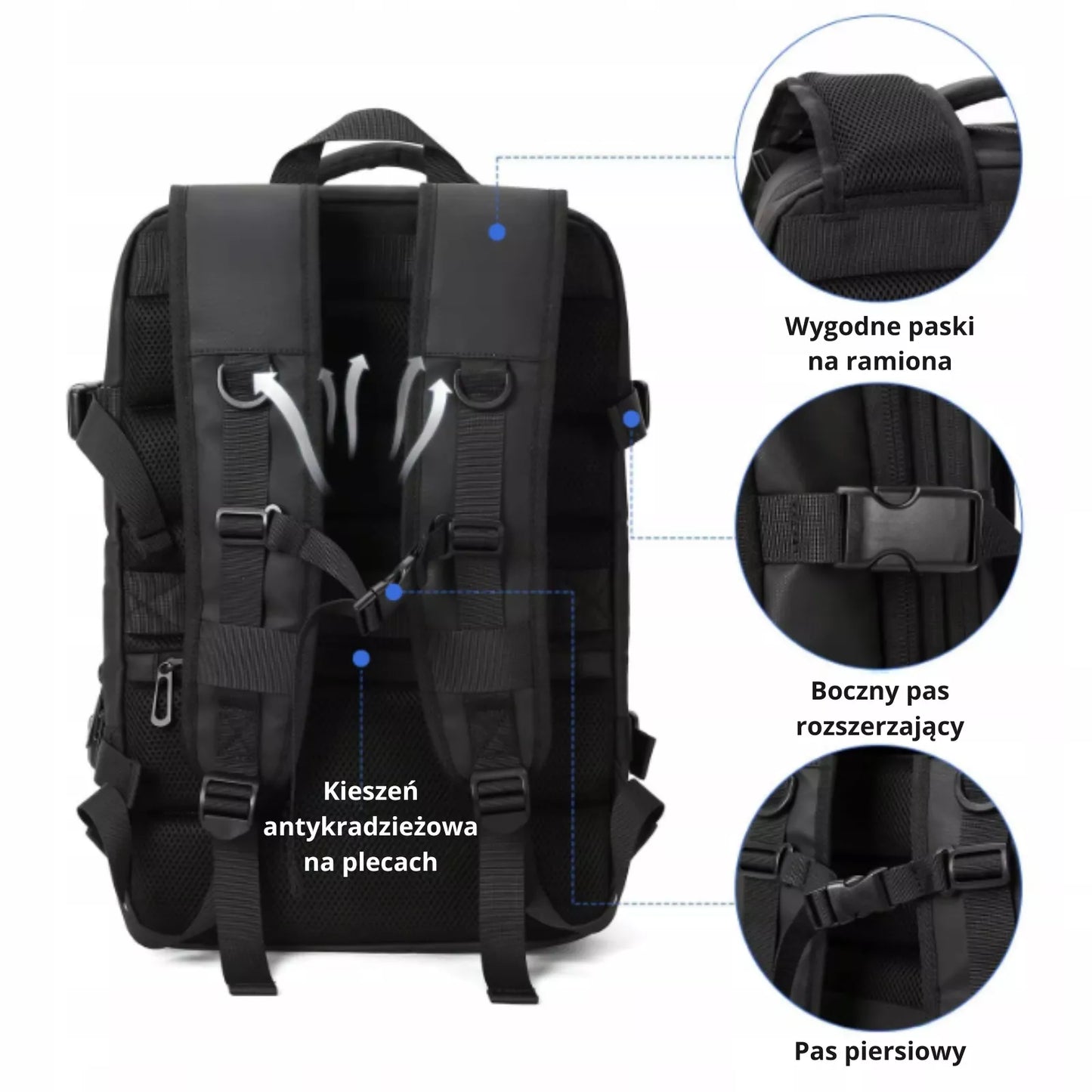 Kabininė kelioninė kuprinė 40×30×20 cm – USB-C, Ryanair