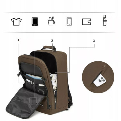 Keliautojo kuprinė rankiniam bagažui 55×40×20 cm – Ryanair, Wizz Air