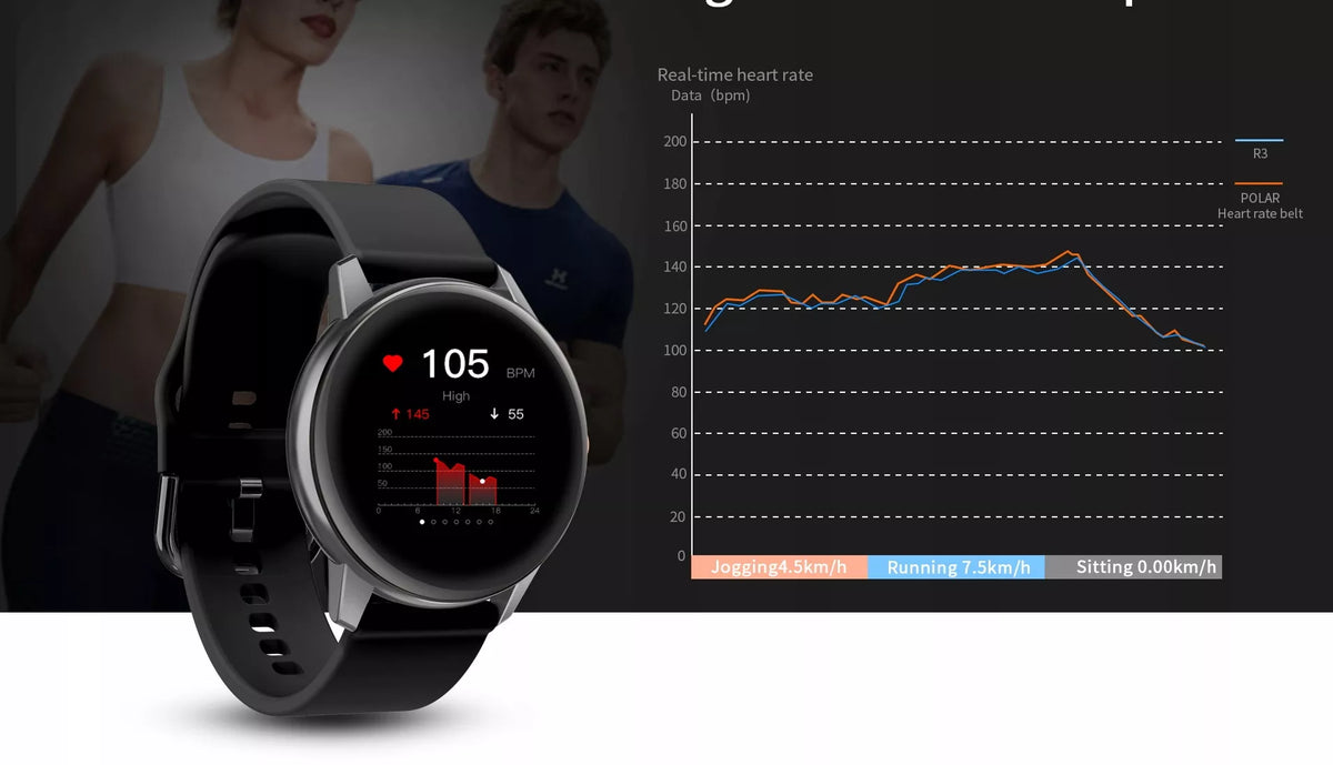 SMARTWATCH SMARTBAND laikrodis Širdies ritmo monitorius Žingsniamatis