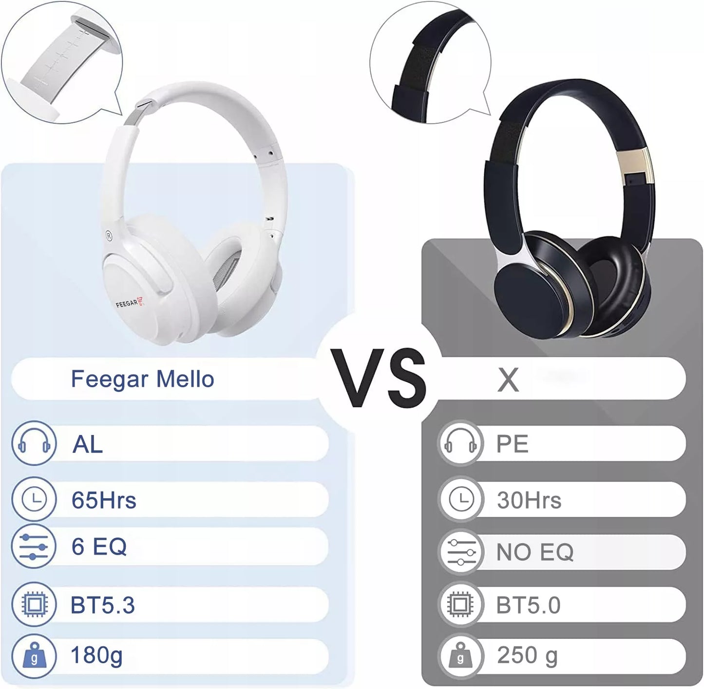 Belaidės ausinės -  Bluetooth 5.3 Mikrofonas