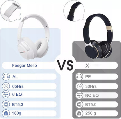 Belaidės ausinės -  Bluetooth 5.3 Mikrofonas
