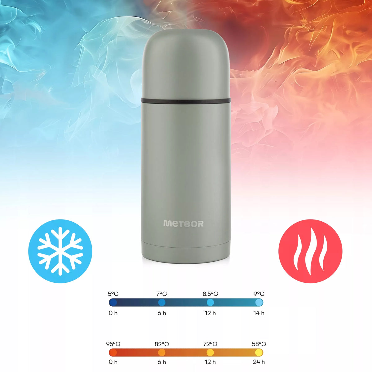 Turistinis gėrimų termosas – 750 ml, su puodeliais, šildo iki 24 val.