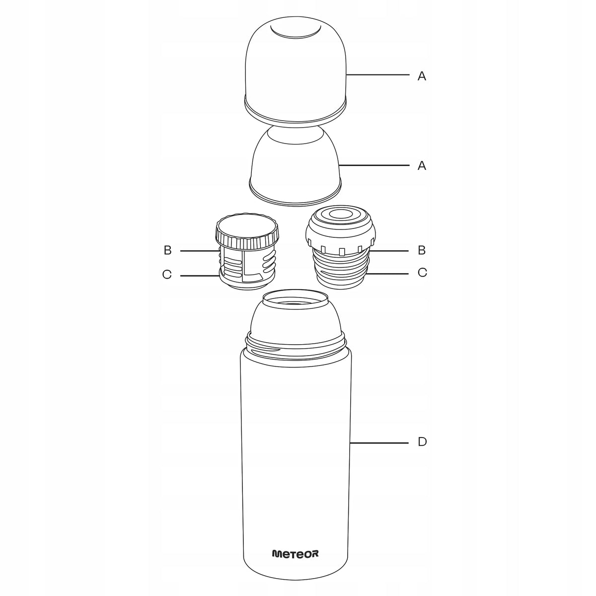 Vakuuminis turistinis termosas 750 ml – kavai, arbatai, 2 puodeliai, karštas iki 24 val.