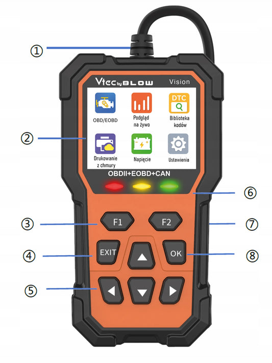 OBD2 diagnostinis testeris nuskaitymo įrenginys automobilių klaidų skaitytuvas LCD polonų kalba