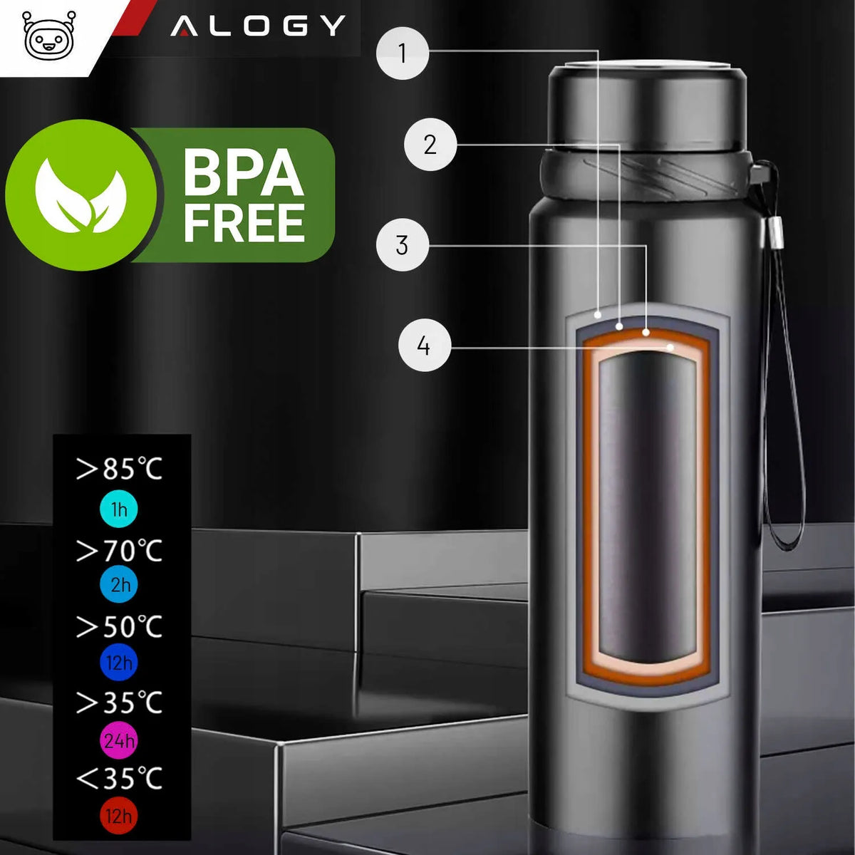 Alogy termosas butelis 1 l juodas