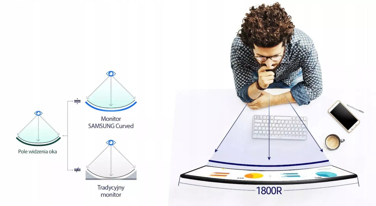 Lenktas LED monitorius 27 Samsung ( lenktas )