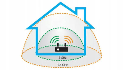 AC1300 belaidis USB Wi-Fi tinklo adapteris su antenomis 1300Mbps 5GHz WPA3