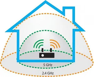 AC600 tinklo plokštė WiFi su Bluetooth 4.2 adapteriu 600mbps USB 5GHz