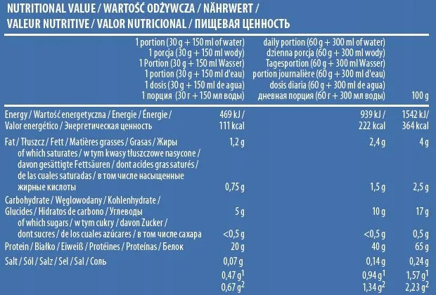 Activlab Whey Protein WPC išrūgų baltymai, 500 g, sūrios karamelės skonio