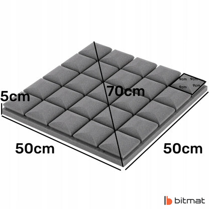Akustiniai paneliai 50x50x5 cm žaidimų kambariui