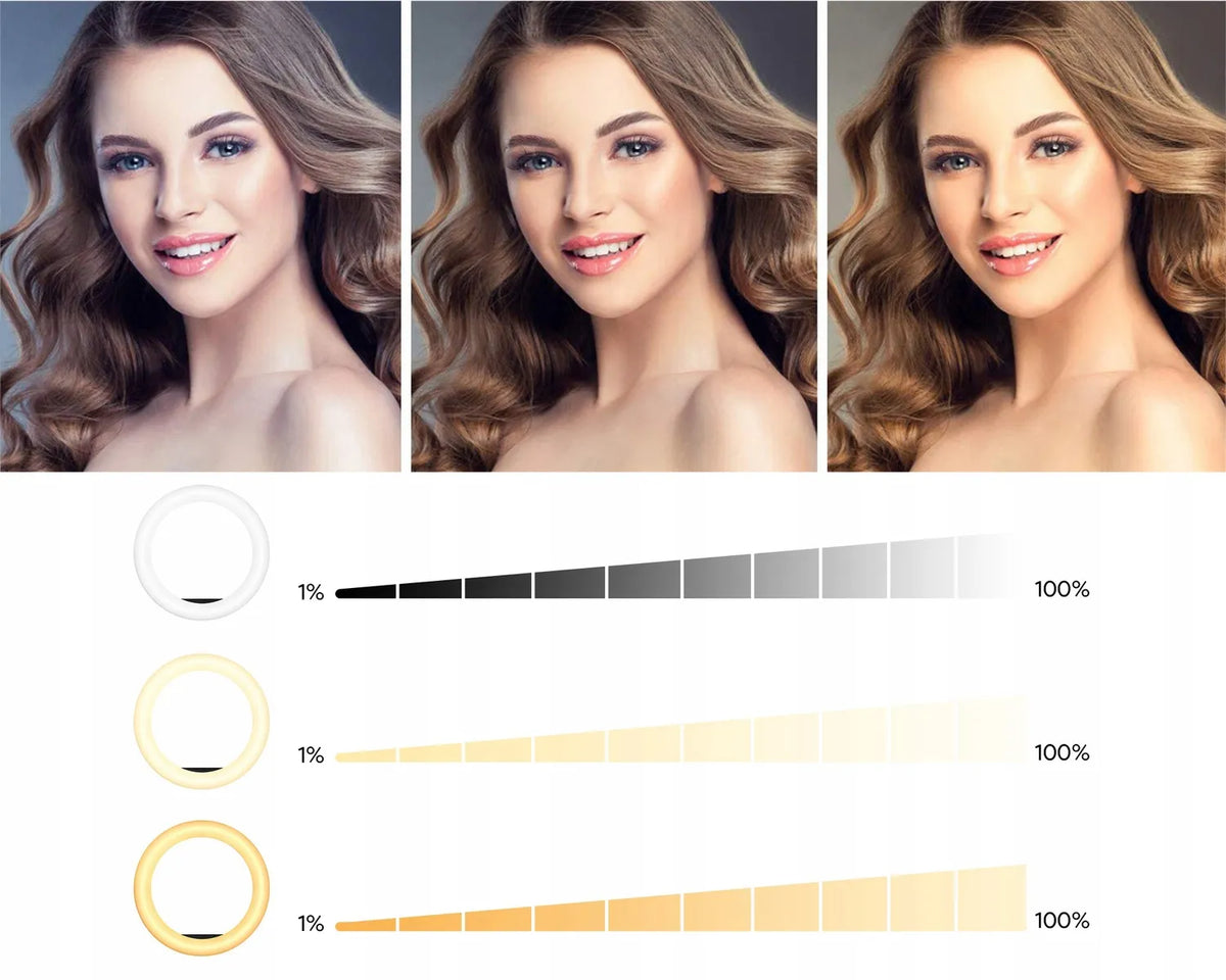 APEXEL 26cm LED žiedinė lempa su stovu, laikikliu ir 2 nuotolinio valdymo pulteliais, 3 spalvų režimai ir 10 ryškumo lygių