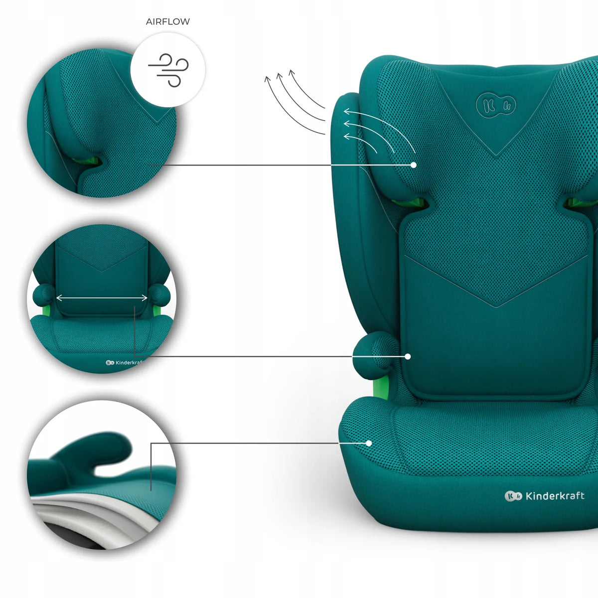 Automobilinė kėdutė 100-150 cm 15-36 kg i-Size ISOFIX Kinderkraft JUNIOR FIX