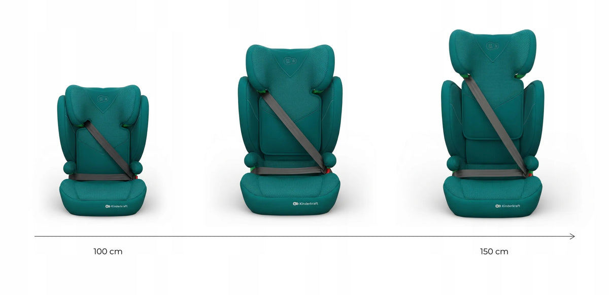 Automobilinė kėdutė 100-150 cm 15-36 kg i-Size ISOFIX Kinderkraft JUNIOR FIX