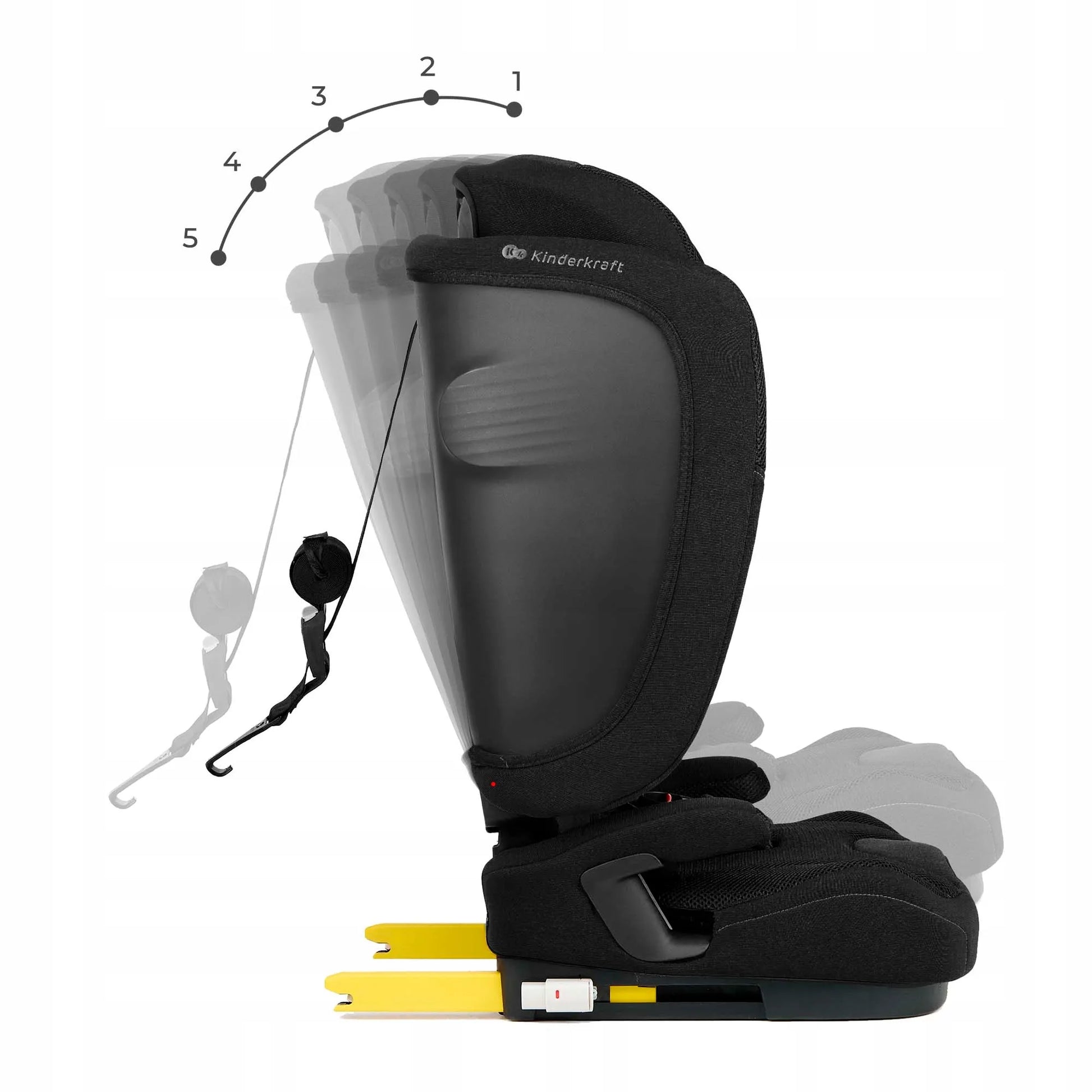 Automobilinė kėdutė 76-150 cm 9-36 kg i-Size ISOFIX Kinderkraft FIX2GO
