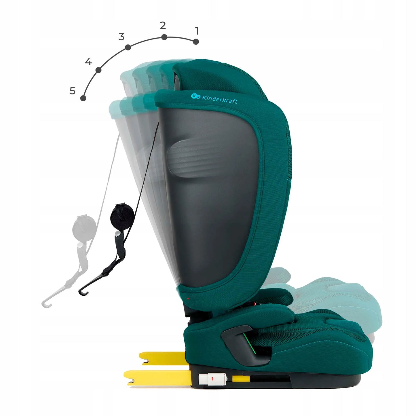 Automobilinė kėdutė 76-150 cm 9-36 kg i-Size ISOFIX Kinderkraft FIX2GO