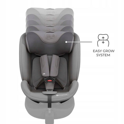 Automobilinė kėdutė sukamoji Kinderkraft ENDURA i-Size 40–150 cm 0-36 kg ISOFIX