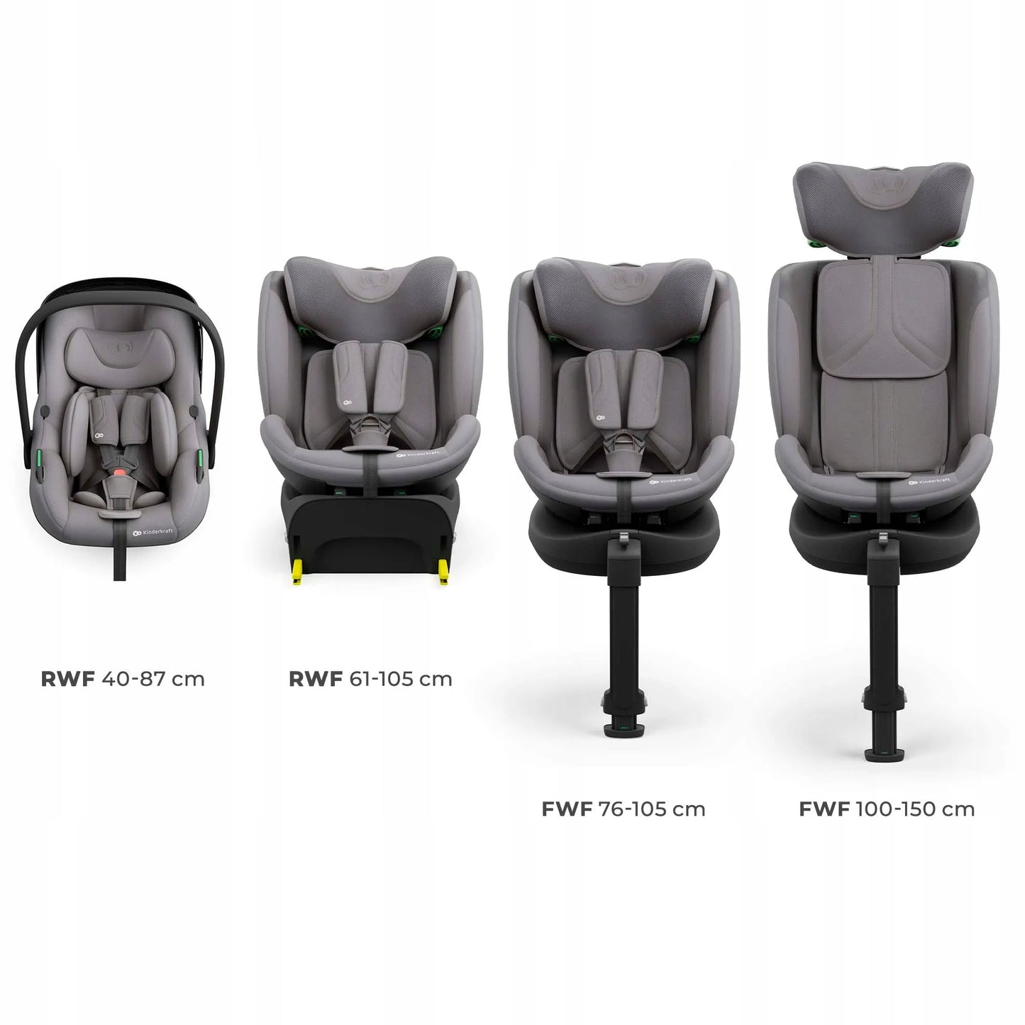 Automobilinė kėdutė sukamoji Kinderkraft ENDURA i-Size 40–150 cm 0-36 kg ISOFIX