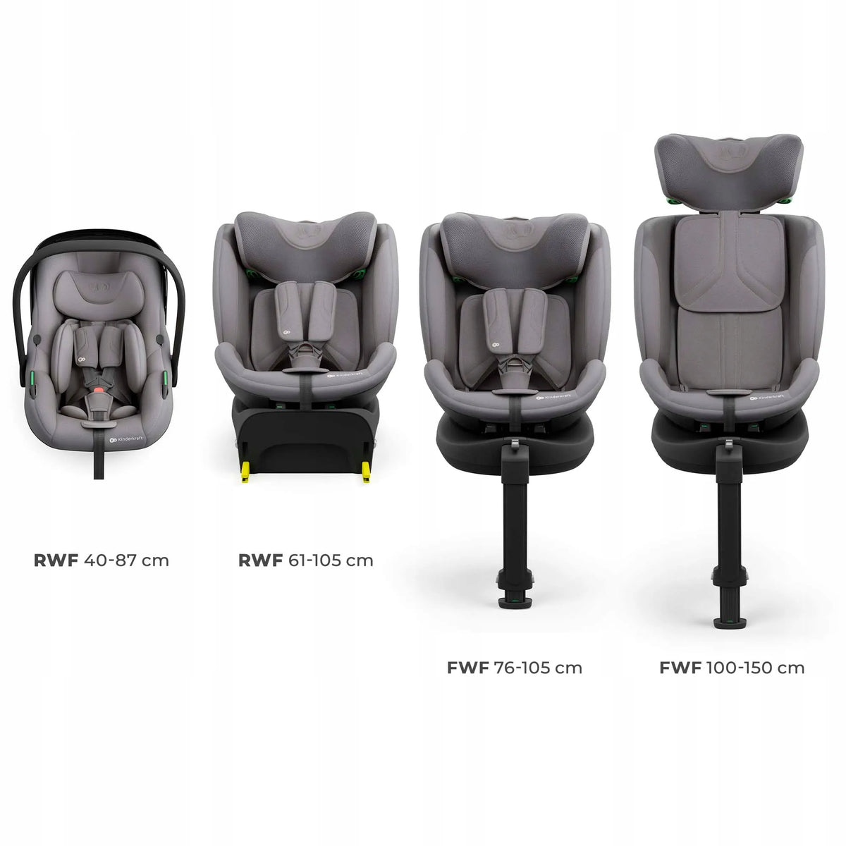 Automobilinė kėdutė sukamoji Kinderkraft ENDURA i-Size 40–150 cm 0-36 kg ISOFIX