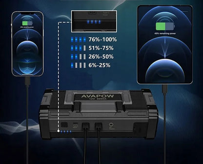 AVAPOW T8 MAX profesionalus 6000 A paleidimo įrenginys