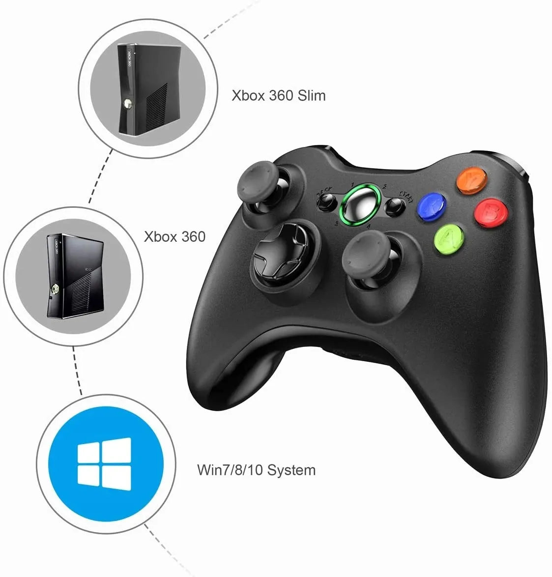 Belaidis „Xbox 360“ valdiklis kompiuteriui, su vibracija