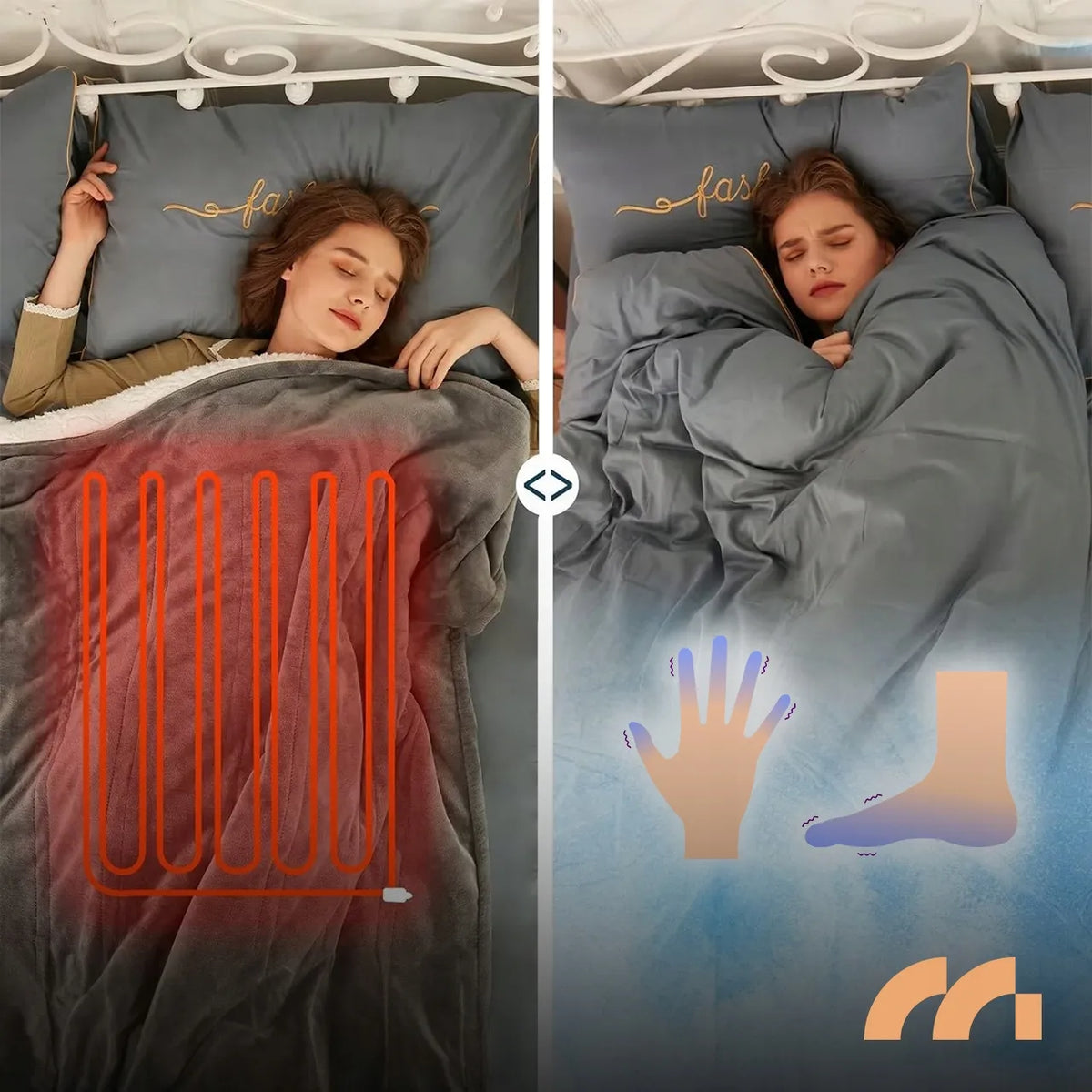 Didelis elektrinis šildomasis pledas Maltec CozyHeat120W Grey, 180 × 130 cm, su laikmačiu ir valdikliu