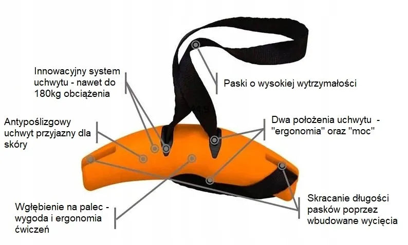 Dinaminės treniruočių gimnastikos rankenos skersiniui