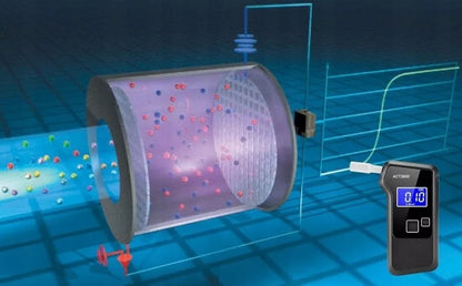 Elektrocheminis alkotesteris DIAWAY ACT2600 su antgaliais ir nemokama kalibracija