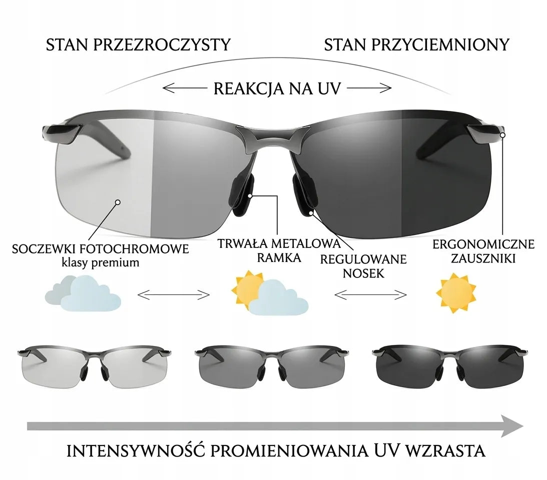 Fotochrominiai poliarizuoti saulės akiniai vyrams vairuotojams