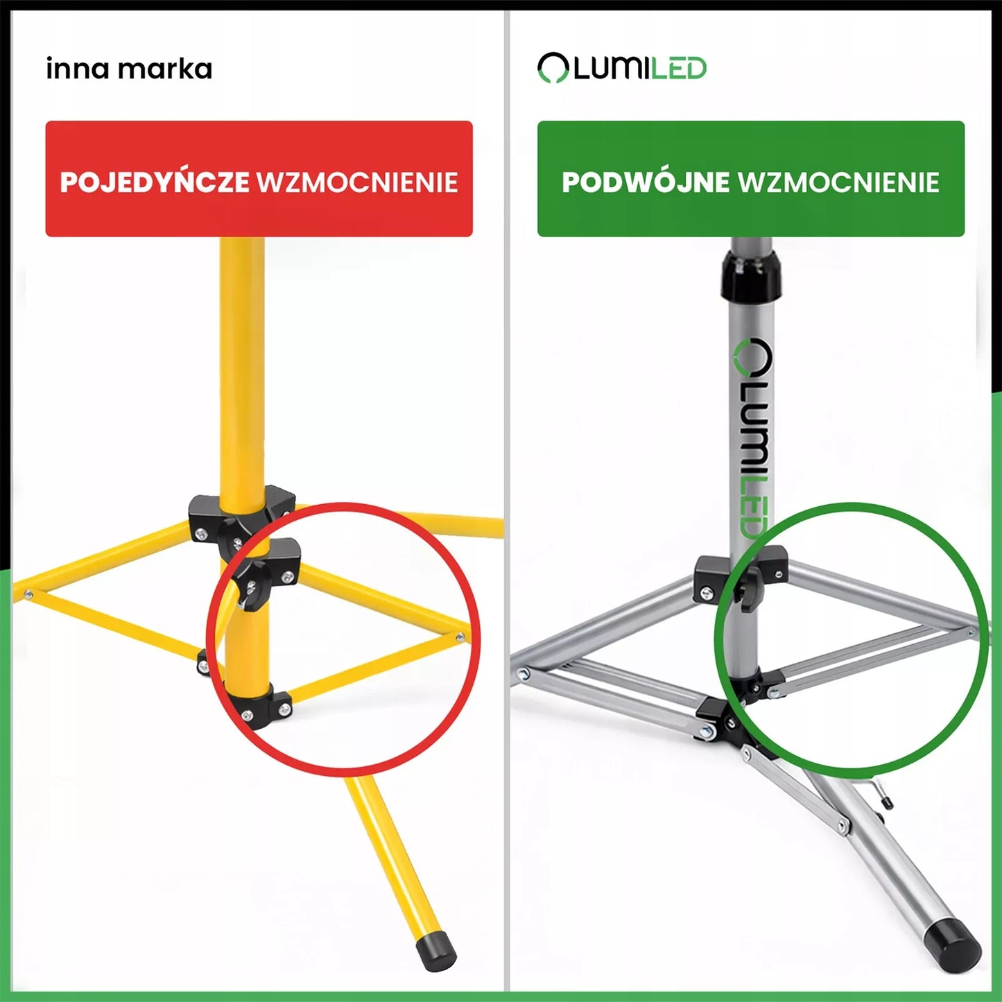 HALOGENŲ RINKINYS LED prožektorius, stovas 2x50W darbo statybinis galingas