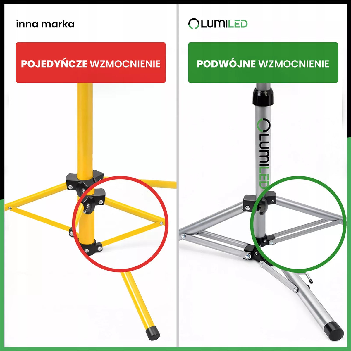 HALOGENŲ RINKINYS LED prožektorius, stovas 2x50W darbo statybinis galingas