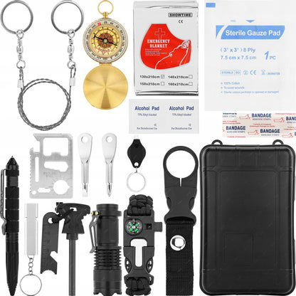 Izdzīvošanas komplekts, tūrisma un kempinga komplekts