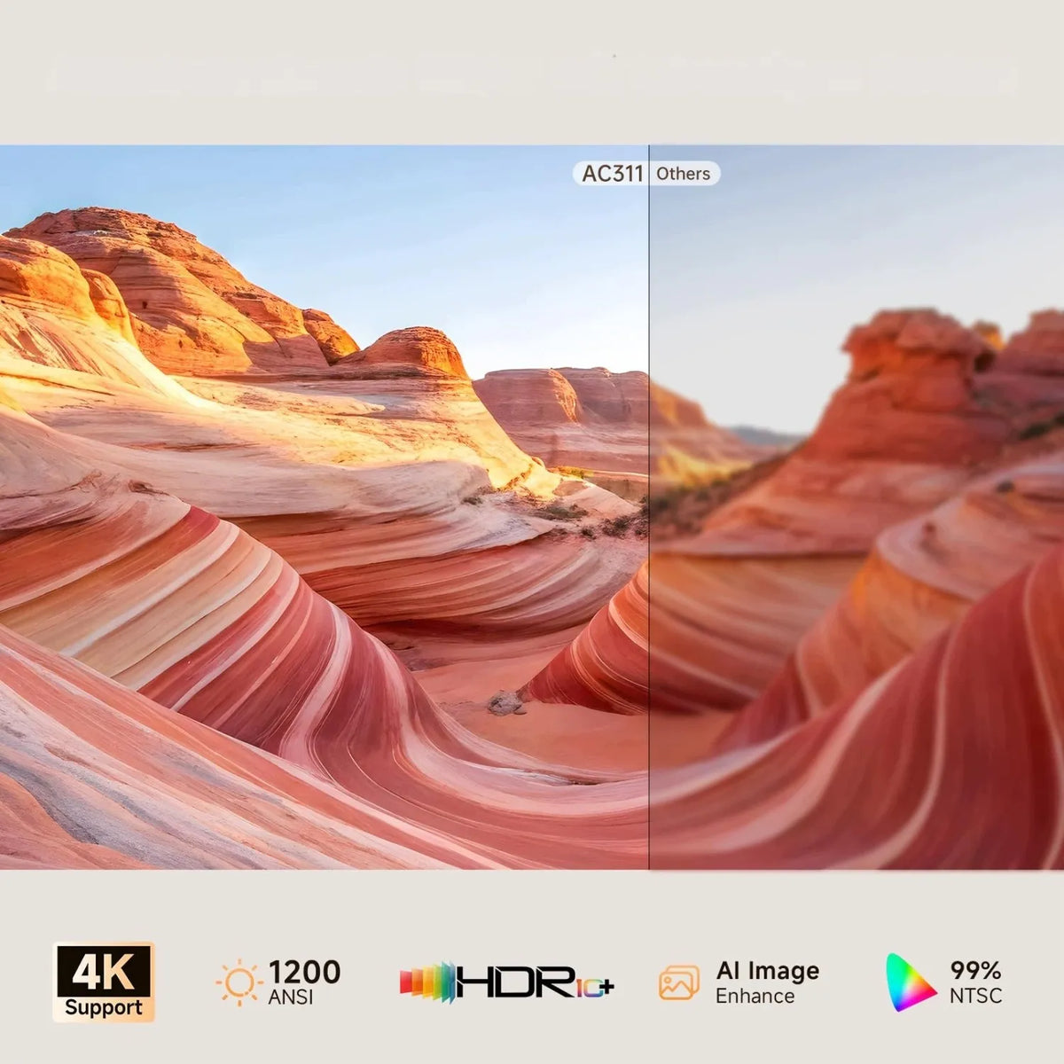„iSinbox“ 4K projektorius su „Wi-Fi“, „Bluetooth“ ir automatiniu fokusavimu, „Netflix“, „YouTube“, „Prime Video“ bei „Dolby“