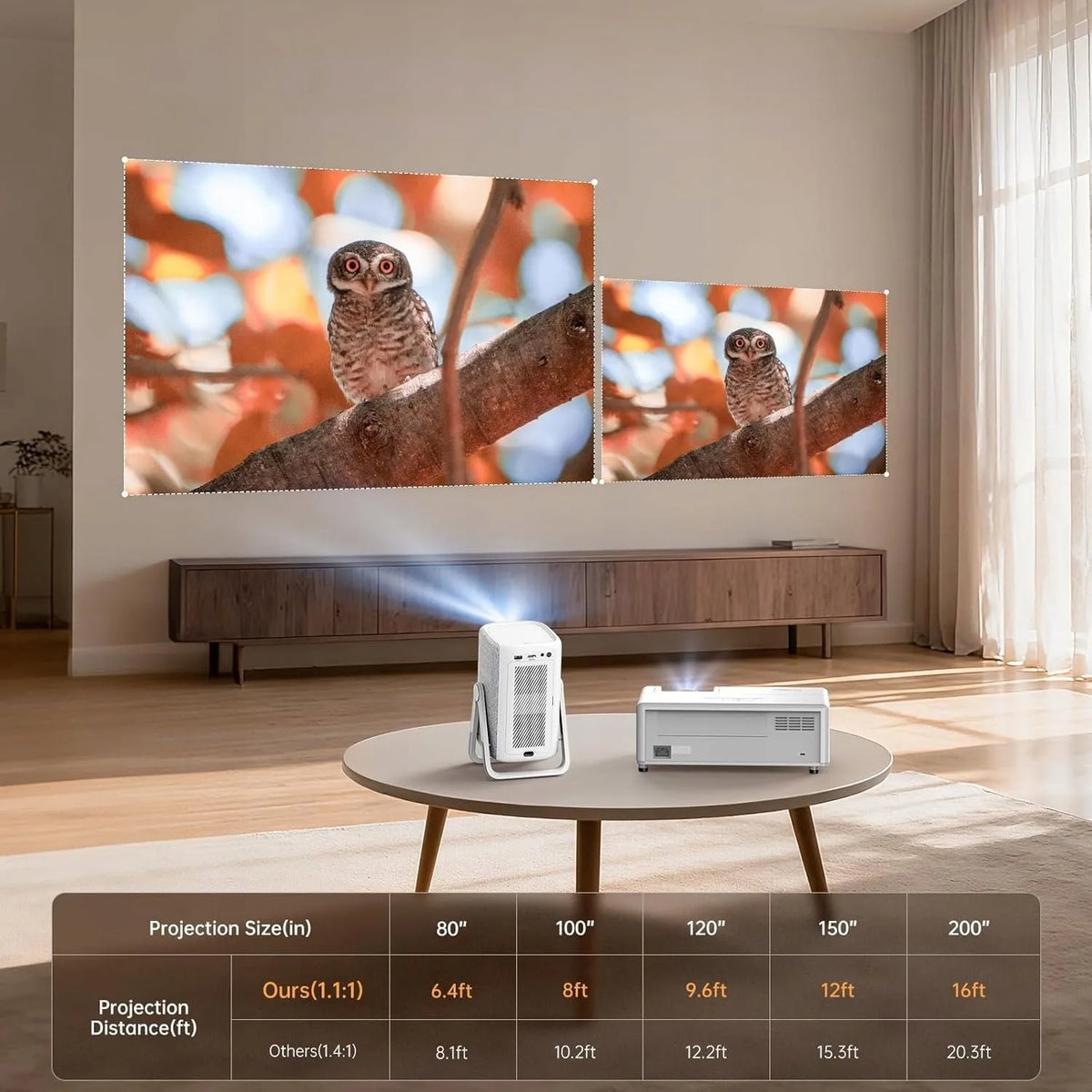 „iSinbox“ 4K projektorius su „Wi-Fi“, „Bluetooth“ ir automatiniu fokusavimu, „Netflix“, „YouTube“, „Prime Video“ bei „Dolby“