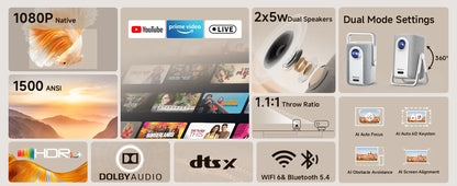 „iSinbox“ 4K projektorius su „Wi-Fi“, „Bluetooth“ ir automatiniu fokusavimu, „Netflix“, „YouTube“, „Prime Video“ bei „Dolby“