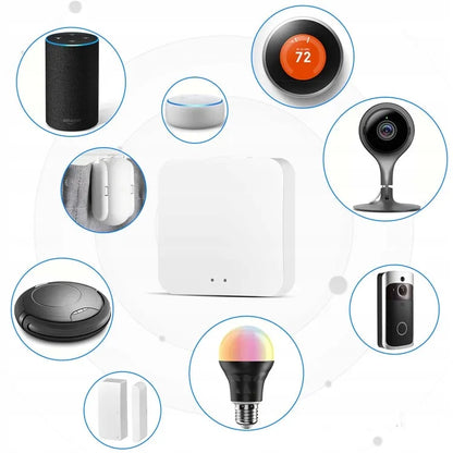 Išmanioji termostato galvutė TUYA ZigBee WiFi