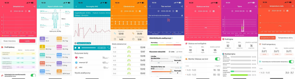 Išmanusis laikrodis senjorams su EKG, gliukozės, cholesterolio ir kraujospūdžio matavimo funkcijomis